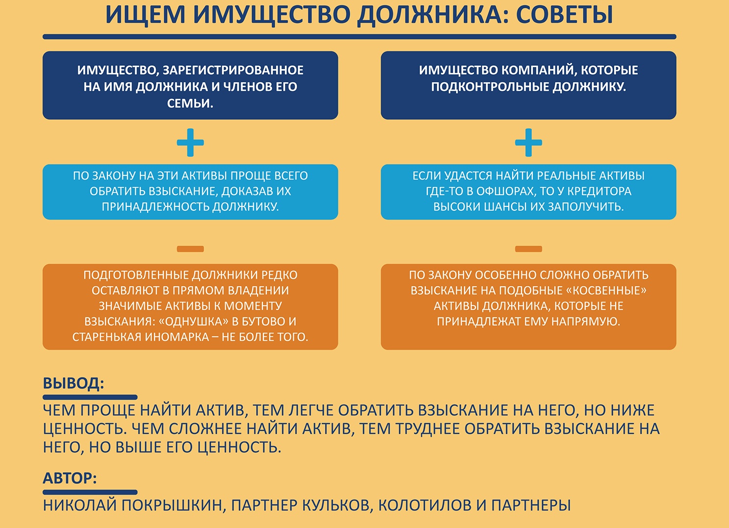 Что нельзя делать банкроту?