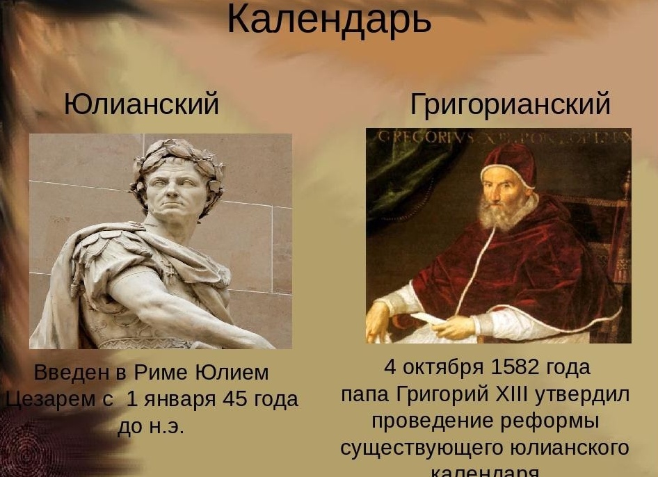 Кто живет по юлианскому календарю?