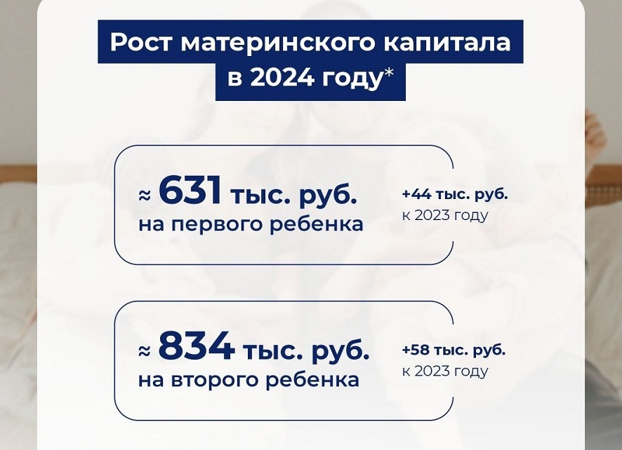 Сколько мат капитал на второго ребенка в 2020?