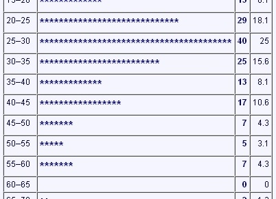 Сколько идет посылка с Али в Украину?